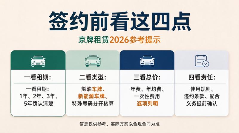 企业客户签约